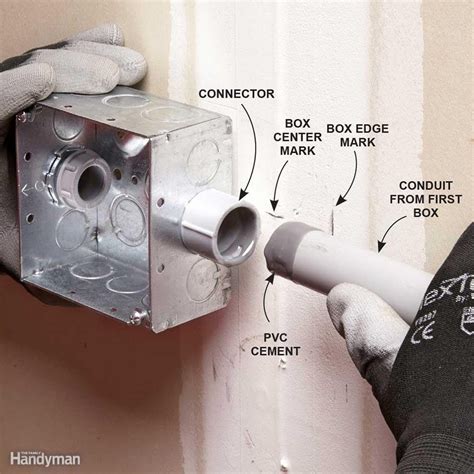 adapt 3 4 electrical box for 1 2 conduit|emi conduit adapter.